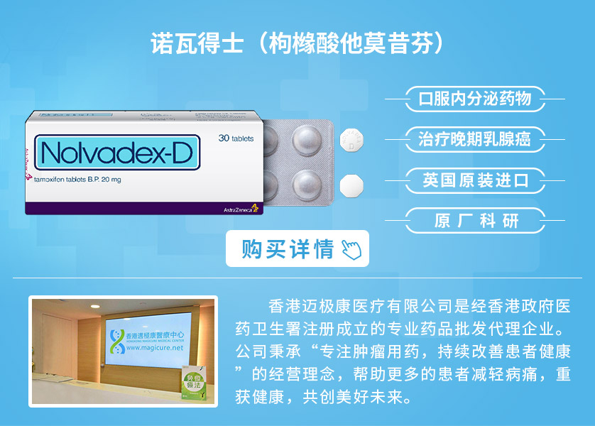 枸櫞酸他莫昔芬片購(gòu)買